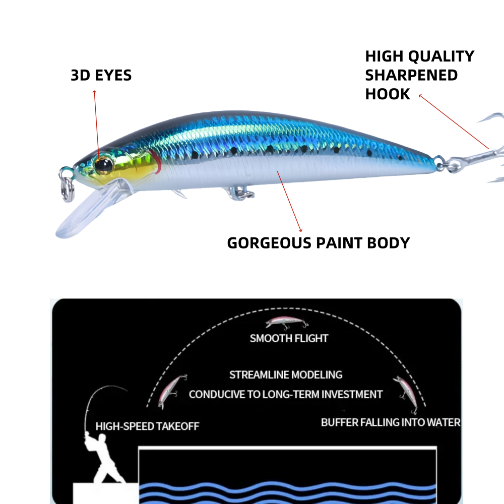 140mm 80g Big Heavy Sinking Mi - Fishing Lure Swimbait 评论和价格