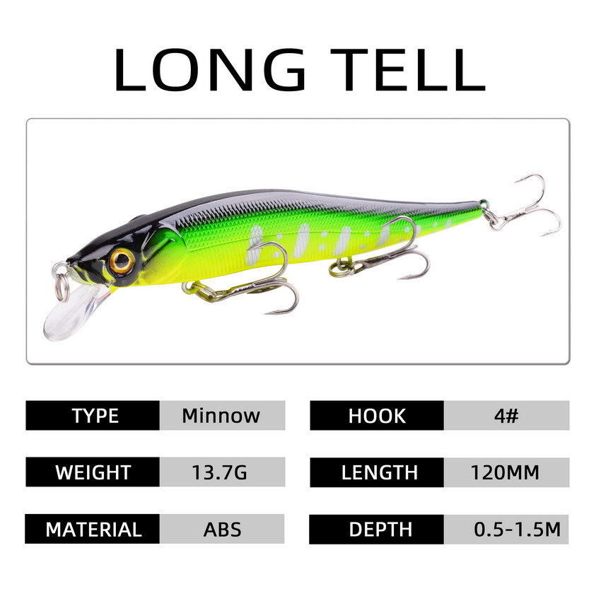 1pcs Fishing Lure 115mm/14g Mi - Fishing Lure Swimbait 评论和价格