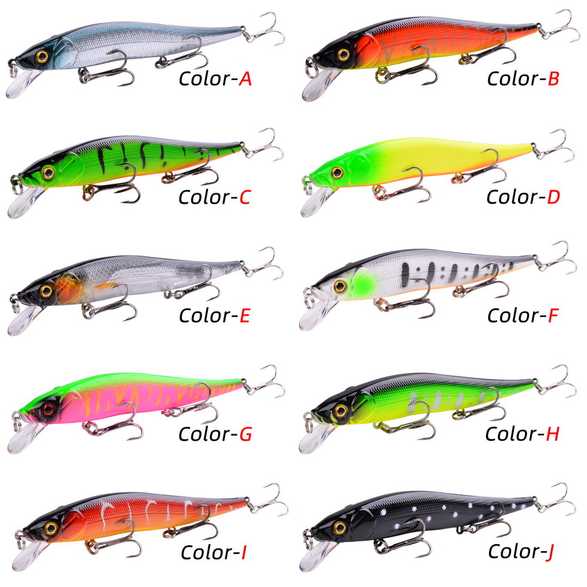 1pcs Fishing Lure 115mm/14g Mi - Fishing Lure Swimbait 评论和价格